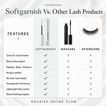 SOFTGARNISH PEPTIDE LASH SERUM