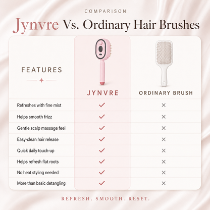 JYNVRE SPRAY MASSAGE COMB + DAILY HAIR REFRESH