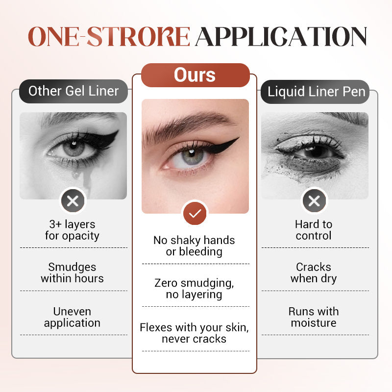 LAST DAY -💜 BUY 1 GET 1 FREEe 💜 24HR Waterproof Eyeliner a Day to Night Wear