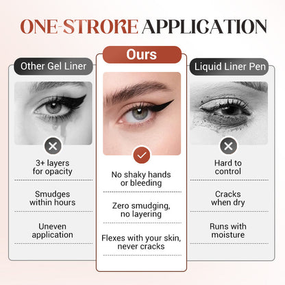 LAST DAY -💜 BUY 1 GET 1 FREEe 💜 24HR Waterproof Eyeliner a Day to Night Wear