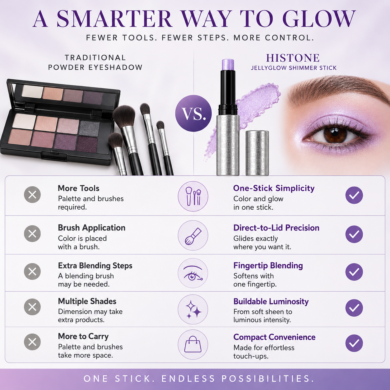 HISTONE-JellyGlow Eyeshadow Stick